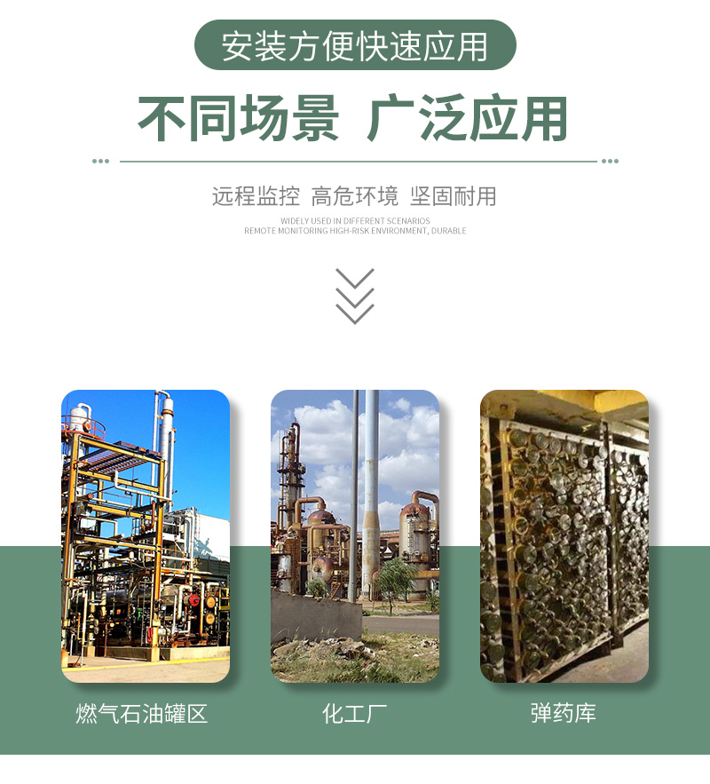 防爆氣象站 防爆氣象站