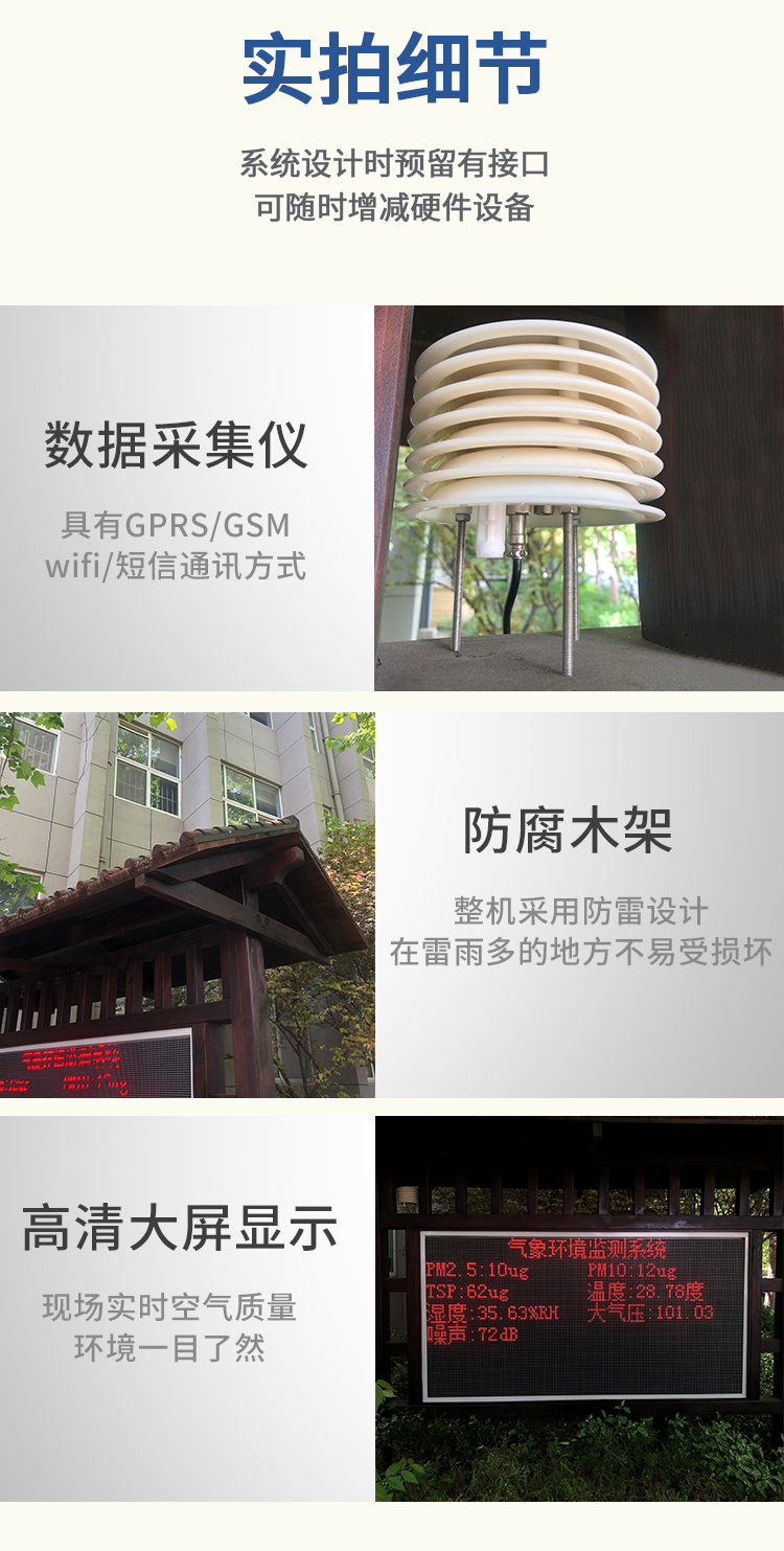 負(fù)氧離子監(jiān)測站