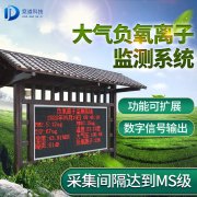 負氧離子監(jiān)測系統(tǒng)有何應用？