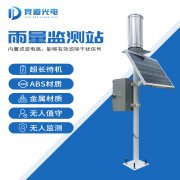 由古至今，從雨量監(jiān)測(cè)器到雨水在線監(jiān)測(cè)系統(tǒng)…